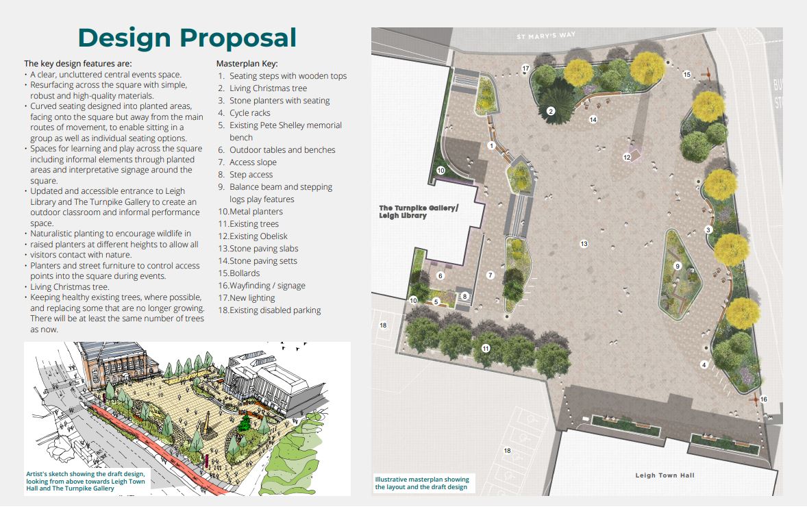 Design Proposal