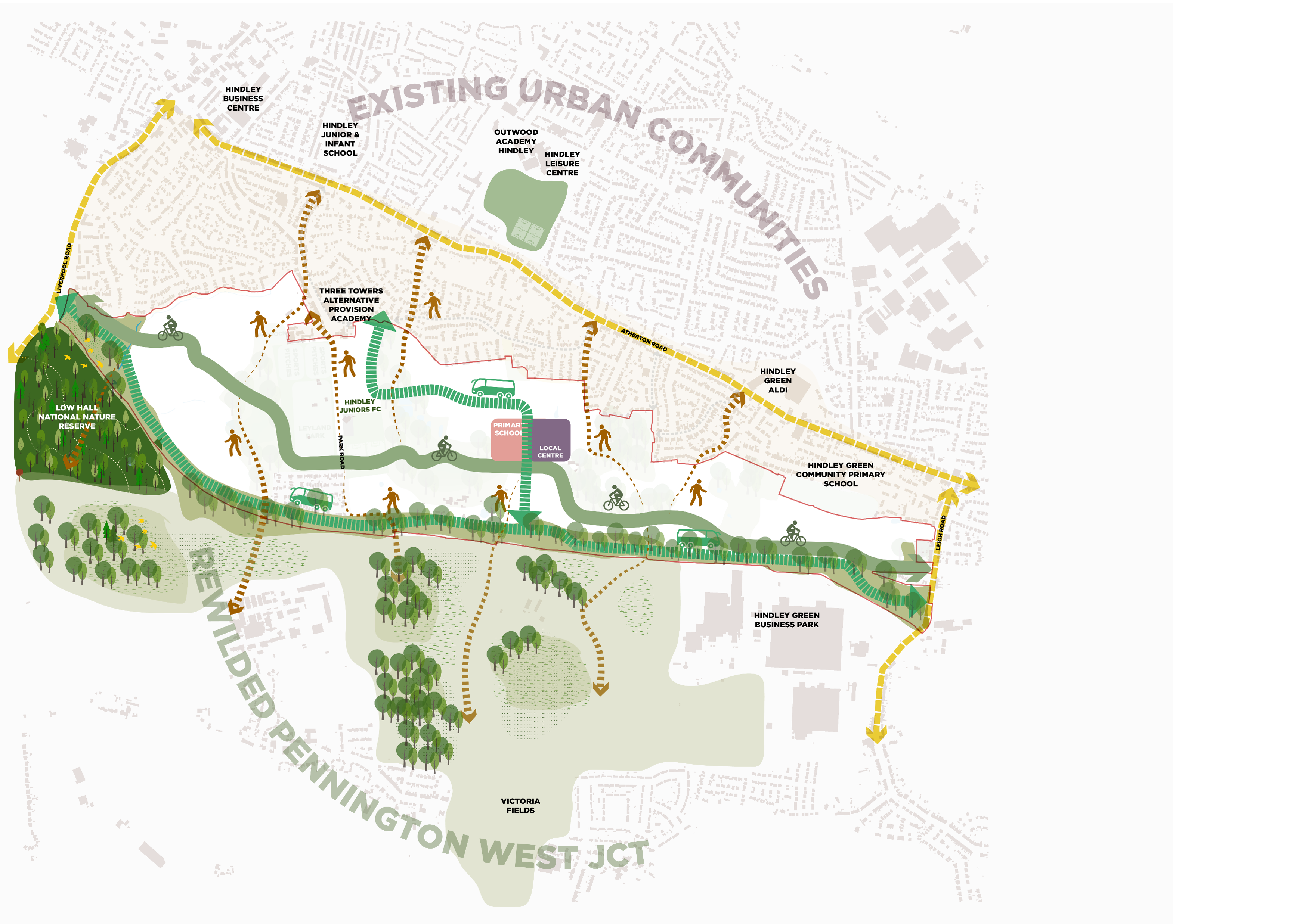 Masterplan image showing the active travel routes