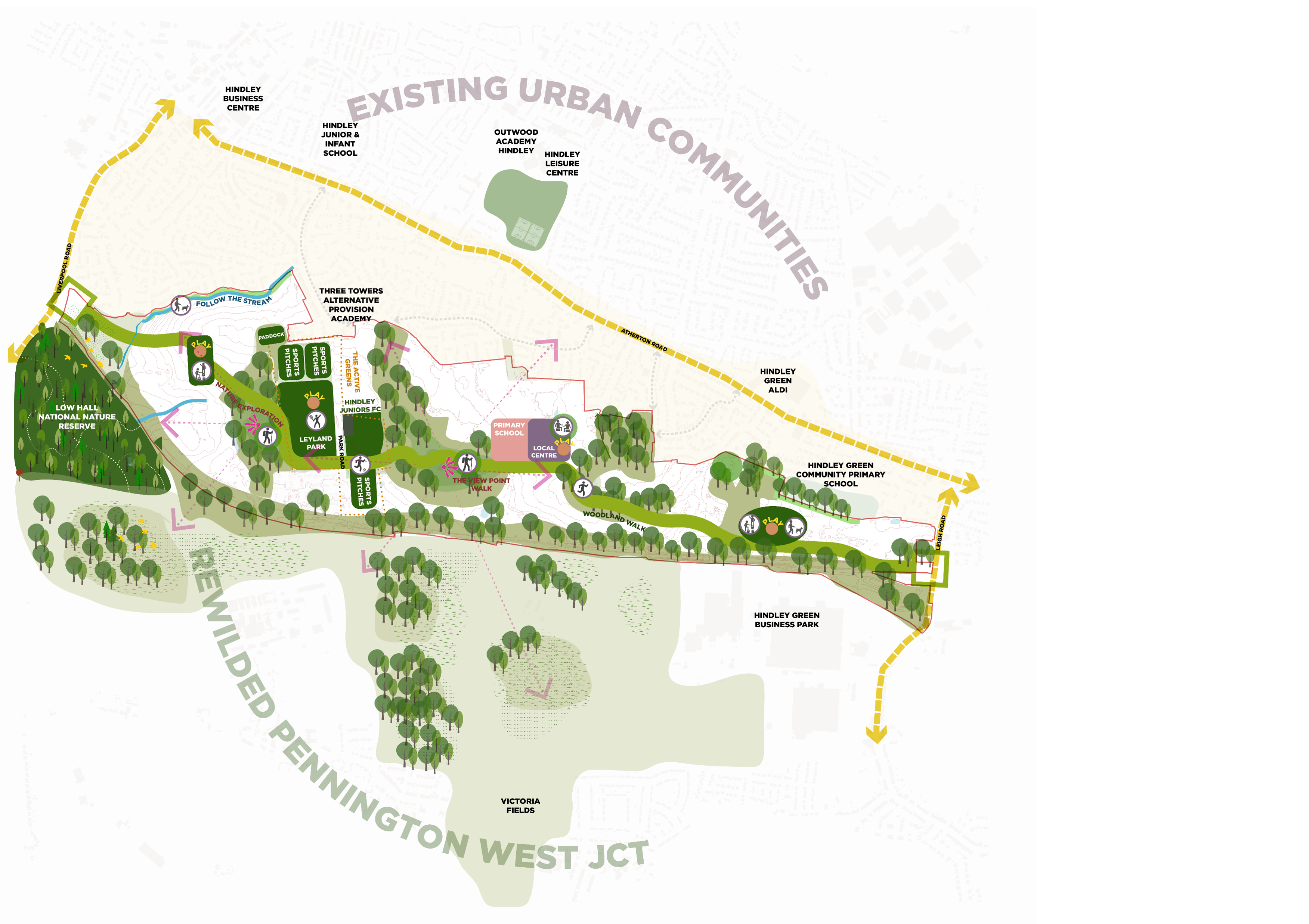 Masterplan image showing the community connections